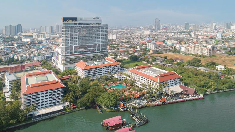 Asian Institute of Hospitality & Management (AIHM)
