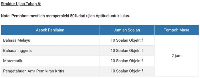 Info Lengkap Dan Soalan Lazim Berkaitan Pentauliahan Pembelajaran Pengalaman Terdahulu Apel A